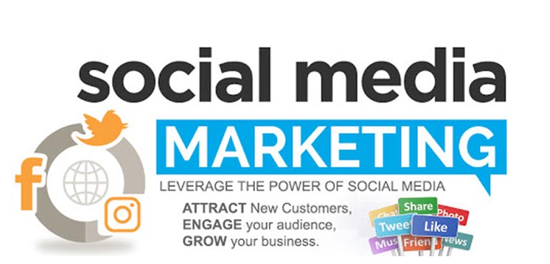 Social Media Marketing Services....